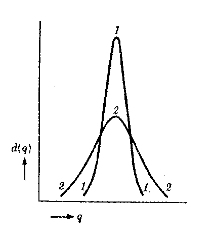 l-f-fig-08.jpg