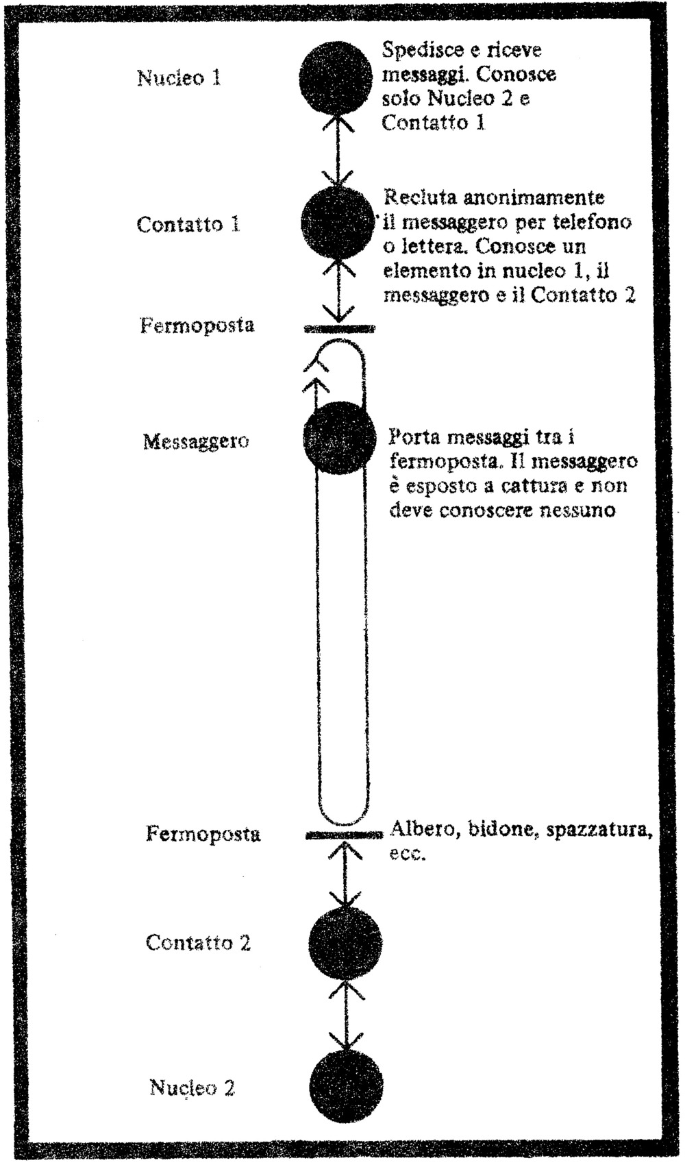 p-u-fig-37-bmp.jpeg